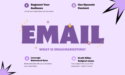 Personalization in Email Marketing