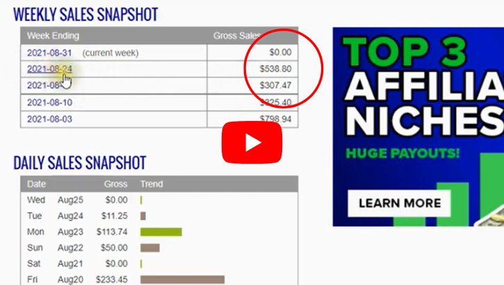 clickbank earning