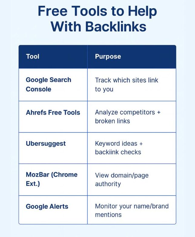 <img src="backlink-strategy-2025.jpg" alt="Backlink Strategy 2025 - Free and Effective Link Building Techniques for SEO Success" /> 